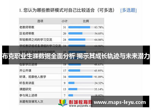 布克职业生涯数据全面分析 揭示其成长轨迹与未来潜力