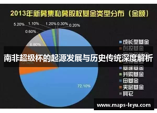 南非超级杯的起源发展与历史传统深度解析