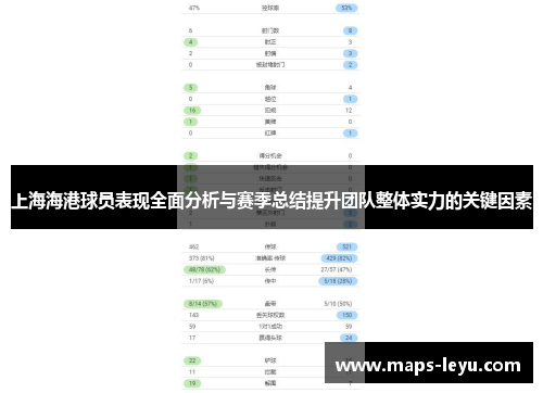 上海海港球员表现全面分析与赛季总结提升团队整体实力的关键因素