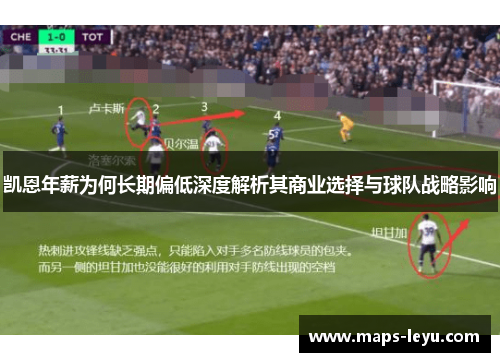 凯恩年薪为何长期偏低深度解析其商业选择与球队战略影响