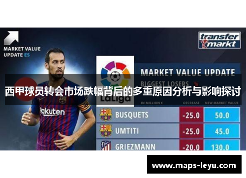 西甲球员转会市场跌幅背后的多重原因分析与影响探讨