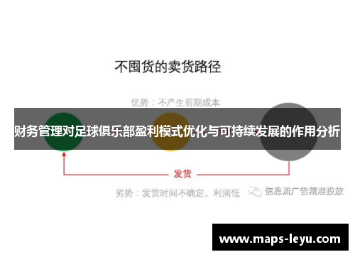 财务管理对足球俱乐部盈利模式优化与可持续发展的作用分析 财务管理对足球俱乐部盈利模式优化与可持续发展的作用分析