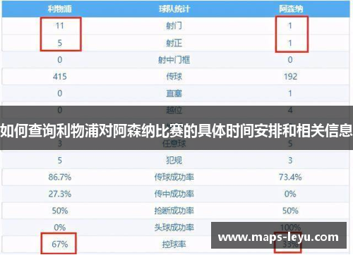 如何查询利物浦对阿森纳比赛的具体时间安排和相关信息