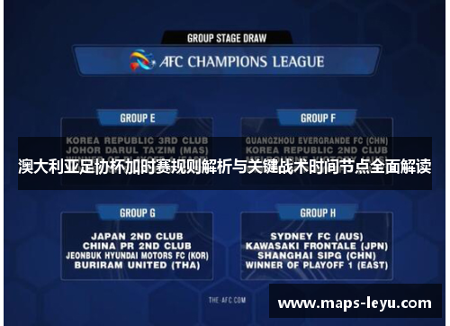 澳大利亚足协杯加时赛规则解析与关键战术时间节点全面解读