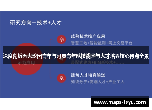 深度剖析五大埃因青年与阿贾青年队技战术与人才培养核心特点全景