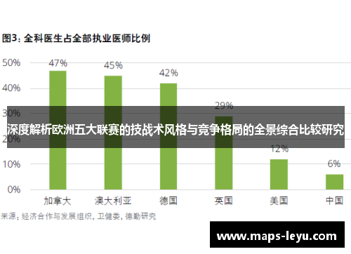 深度解析欧洲五大联赛的技战术风格与竞争格局的全景综合比较研究