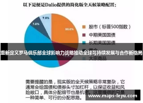 重新定义罗马俱乐部全球影响力战略推动全球可持续发展与合作新格局 重新定义罗马俱乐部全球影响力战略推动全球可持续发展与合作新格局