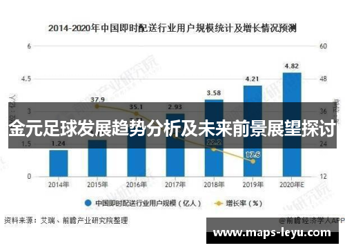 金元足球发展趋势分析及未来前景展望探讨