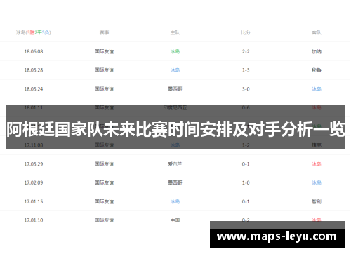 阿根廷国家队未来比赛时间安排及对手分析一览