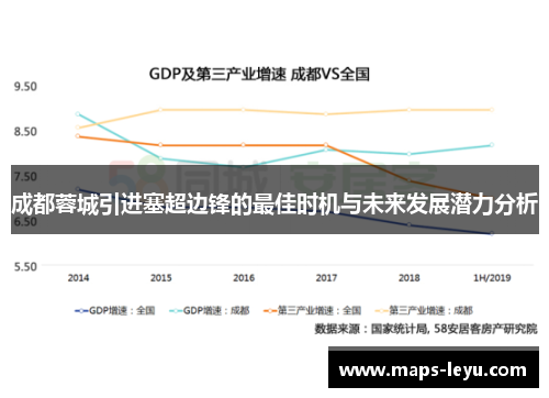 成都蓉城引进塞超边锋的最佳时机与未来发展潜力分析
