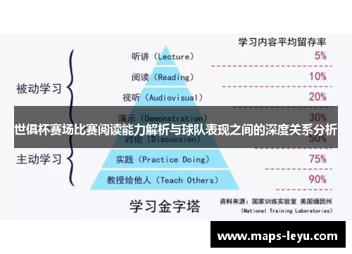 世俱杯赛场比赛阅读能力解析与球队表现之间的深度关系分析