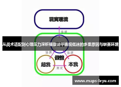 从战术适配到心理压力深析福登法甲表现低迷的多重原因与联赛环境