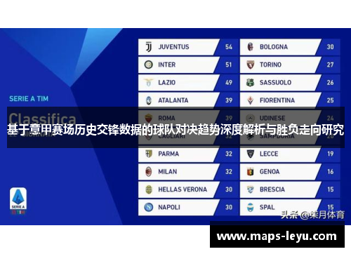 基于意甲赛场历史交锋数据的球队对决趋势深度解析与胜负走向研究