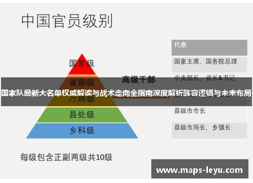 国家队最新大名单权威解读与战术走向全指南深度解析阵容逻辑与未来布局