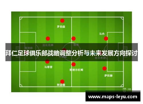 拜仁足球俱乐部战略调整分析与未来发展方向探讨