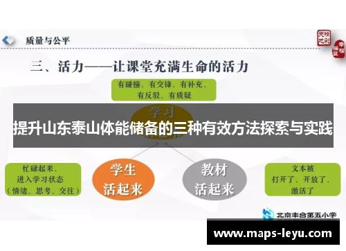 提升山东泰山体能储备的三种有效方法探索与实践