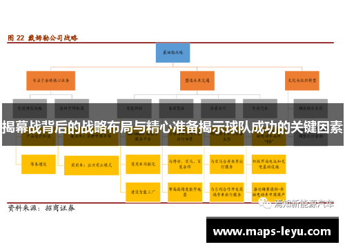 揭幕战背后的战略布局与精心准备揭示球队成功的关键因素