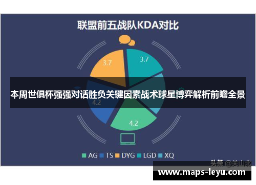 本周世俱杯强强对话胜负关键因素战术球星博弈解析前瞻全景
