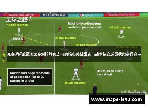 深度拆解欧冠淘汰赛对阵胜负走向的核心关键因素与战术博弈球员状态赛程变量